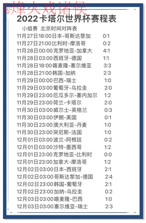 世界杯预测免费最佳 世界杯预测免费最佳