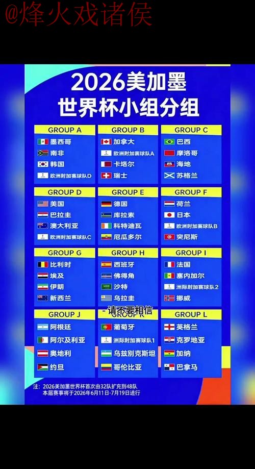 2026世界杯比分安全全站 2026世界杯比分安全全站