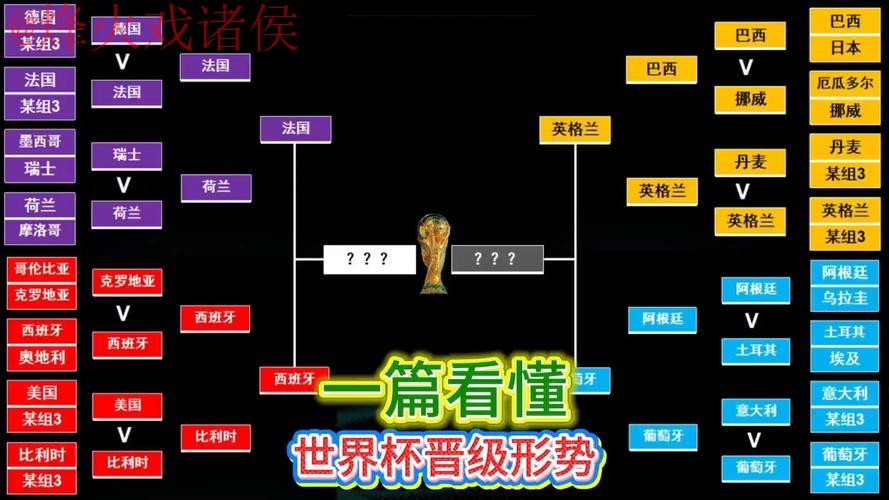 世界杯竞猜技巧 世界杯竞猜技巧