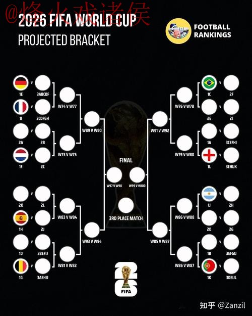 世界杯竞猜技巧 世界杯竞猜技巧