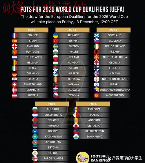 2026世界杯预测安卓入口地址 2026世界杯预测安卓入口地址