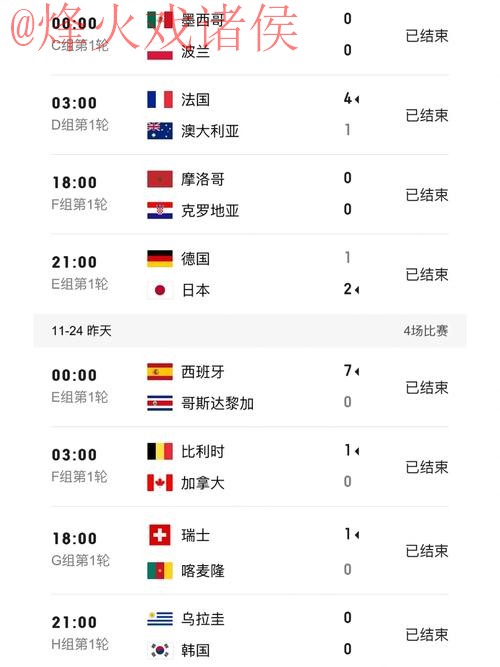 世界杯比分实时最佳