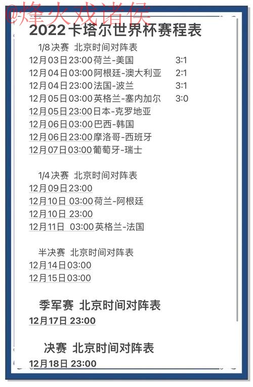 世界杯预测免费官方